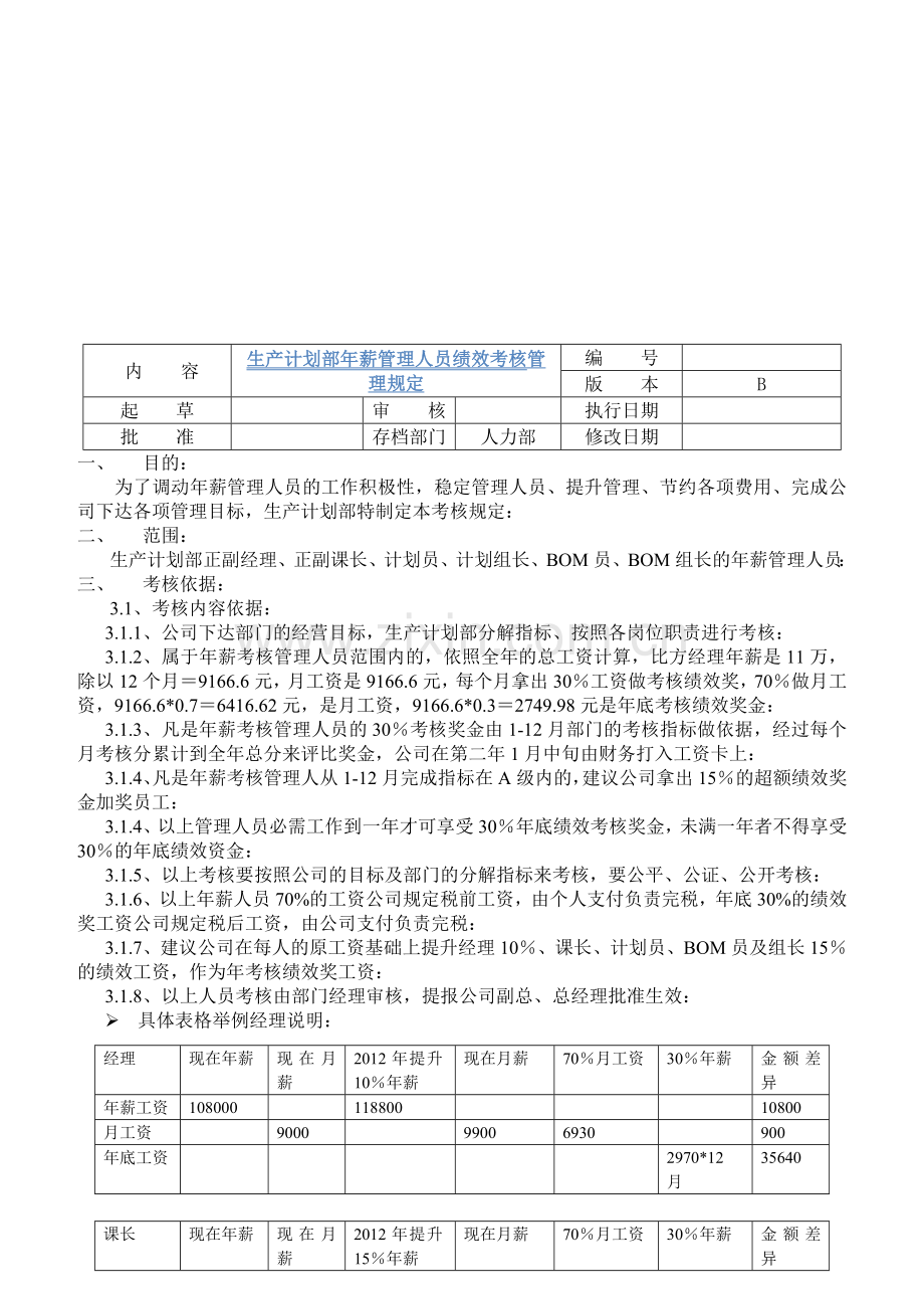 生产计划部年薪绩效考核管理规定.doc_第1页