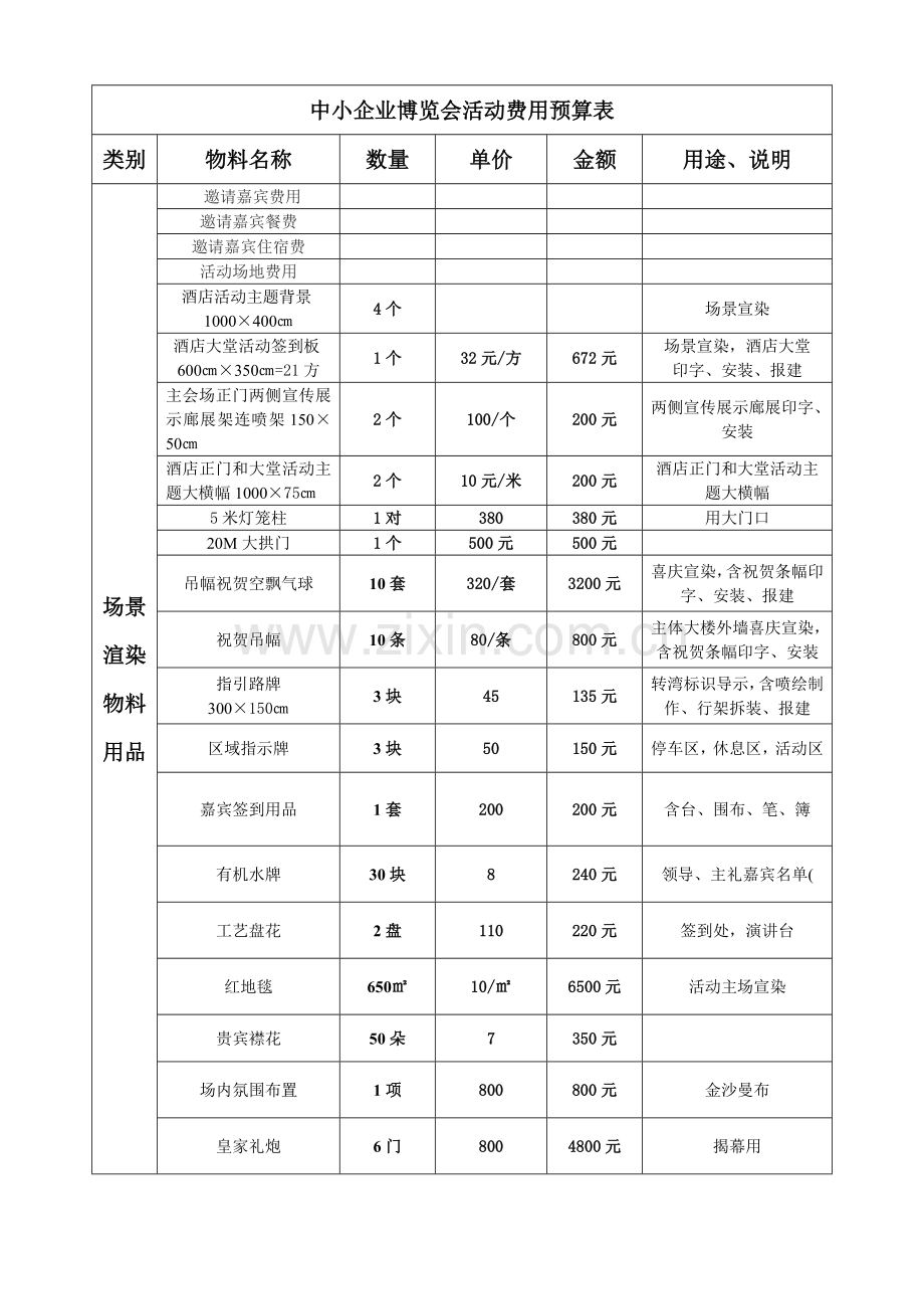 展览会活动费用(预算表1).doc_第1页