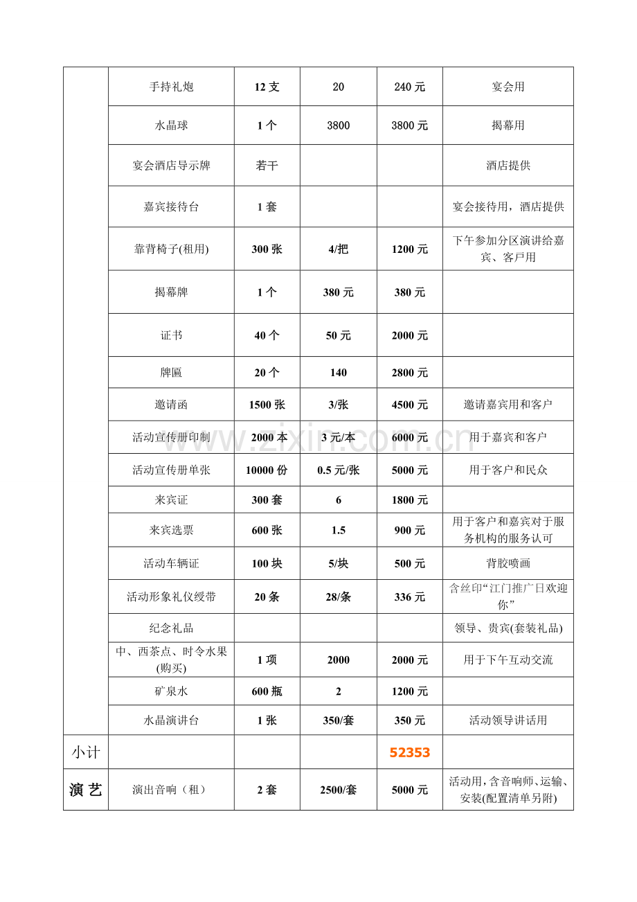 展览会活动费用(预算表1).doc_第2页