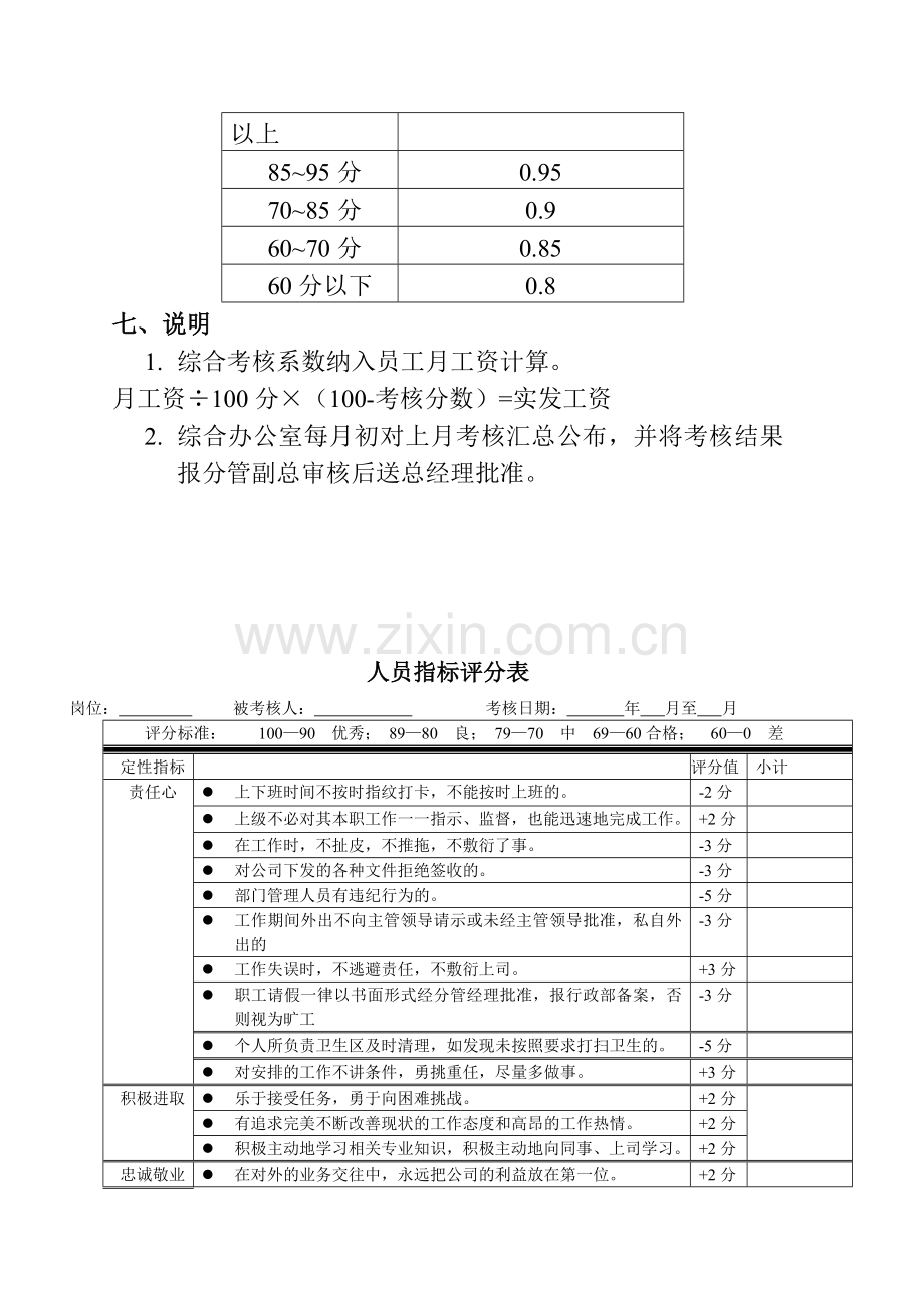 浅谈绩效考核.doc_第2页