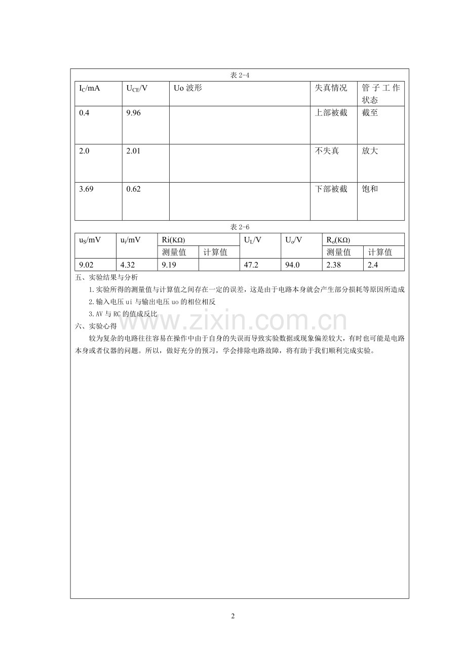 晶体管共射极单管放大器实验报告.doc_第2页