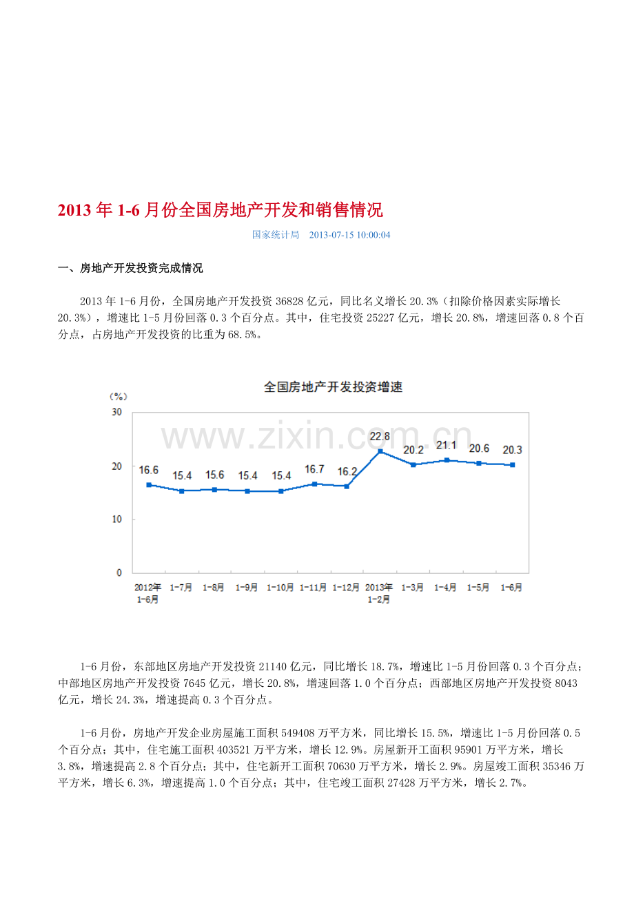 2013年1至6月份全国房地产开发和销售情况.doc_第1页