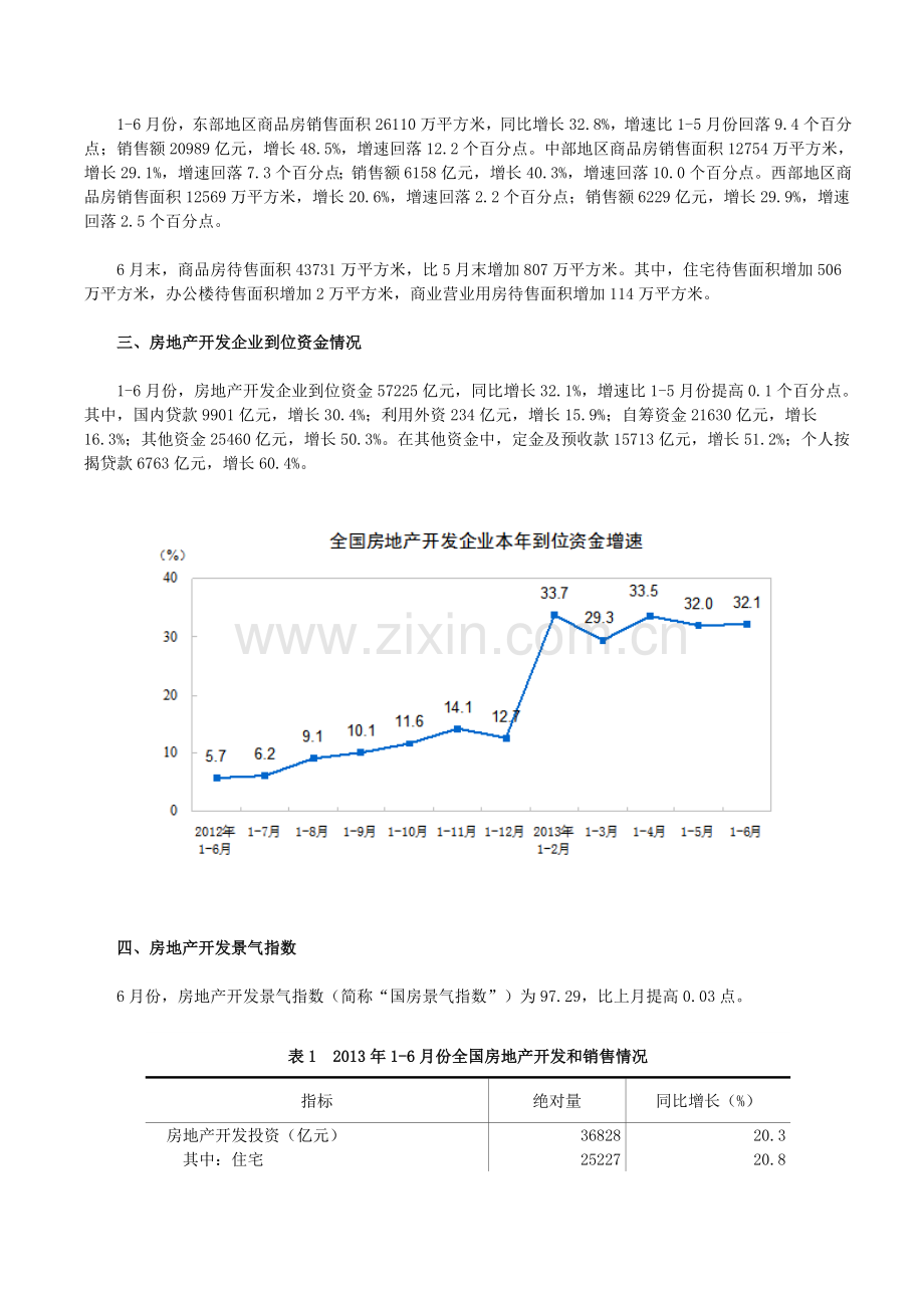 2013年1至6月份全国房地产开发和销售情况.doc_第3页