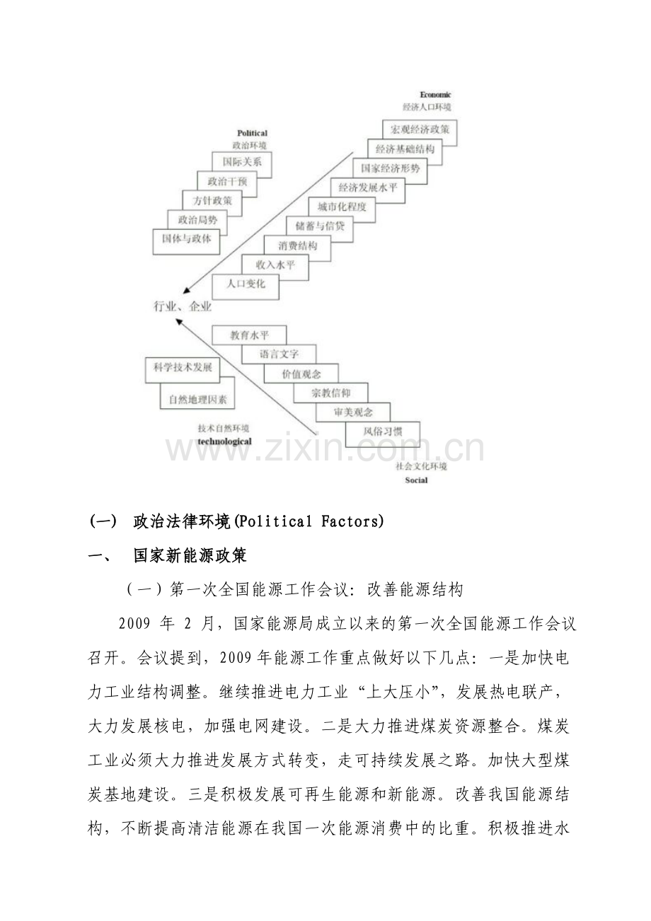 太阳能发电行业PEST分析.doc_第2页