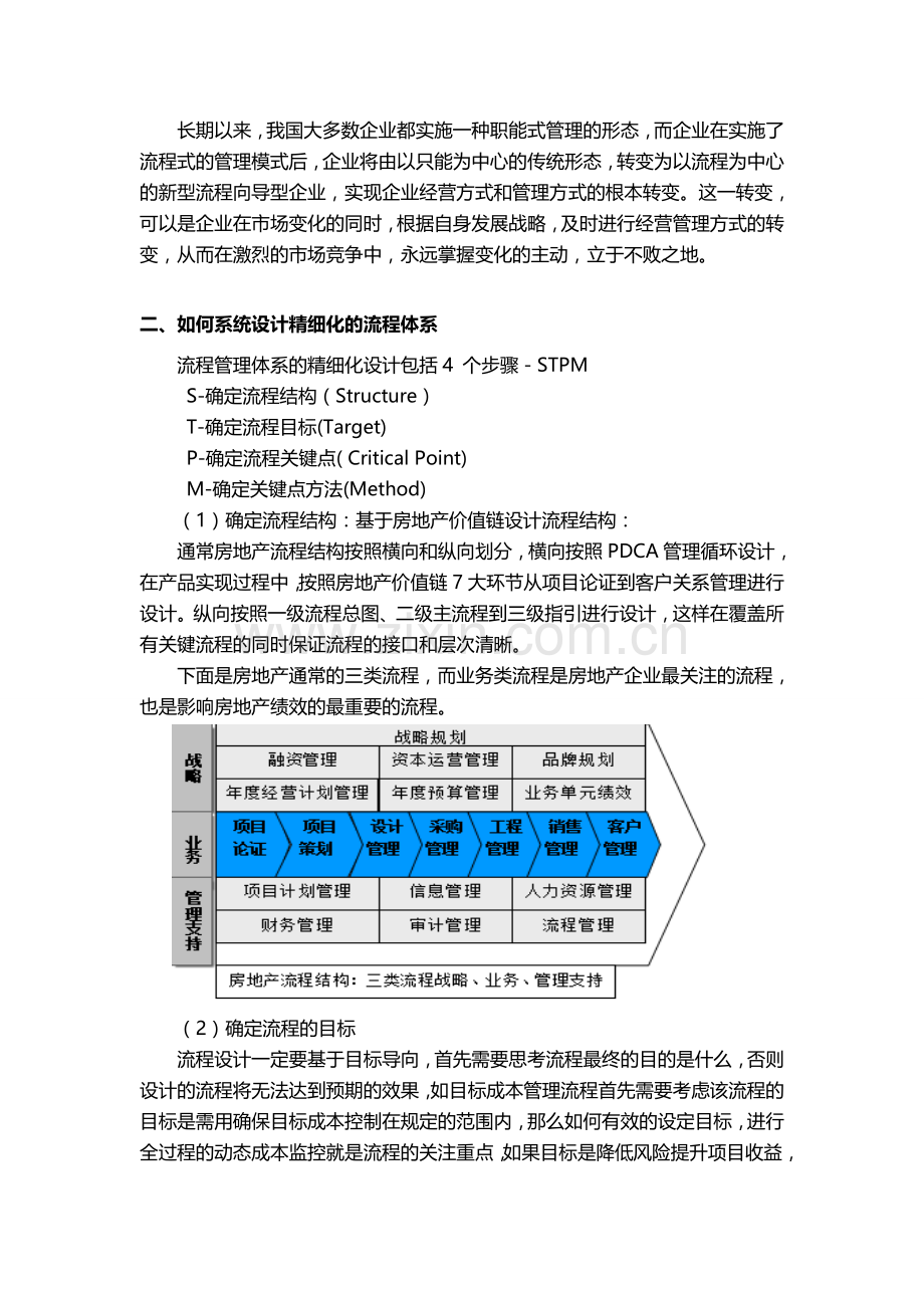 房地产企业的精细化流程管理.doc_第2页