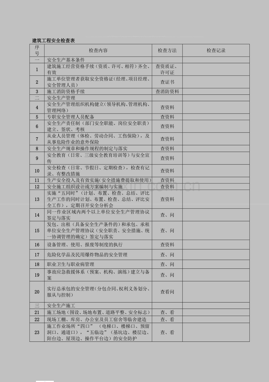 建筑工程安全检查表.doc_第1页