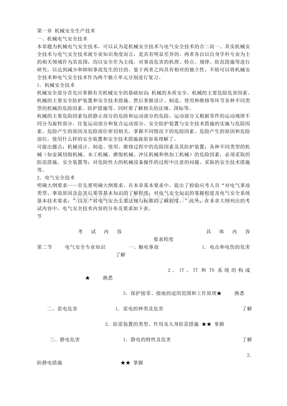 安全生产技术复习拼盘.doc_第1页