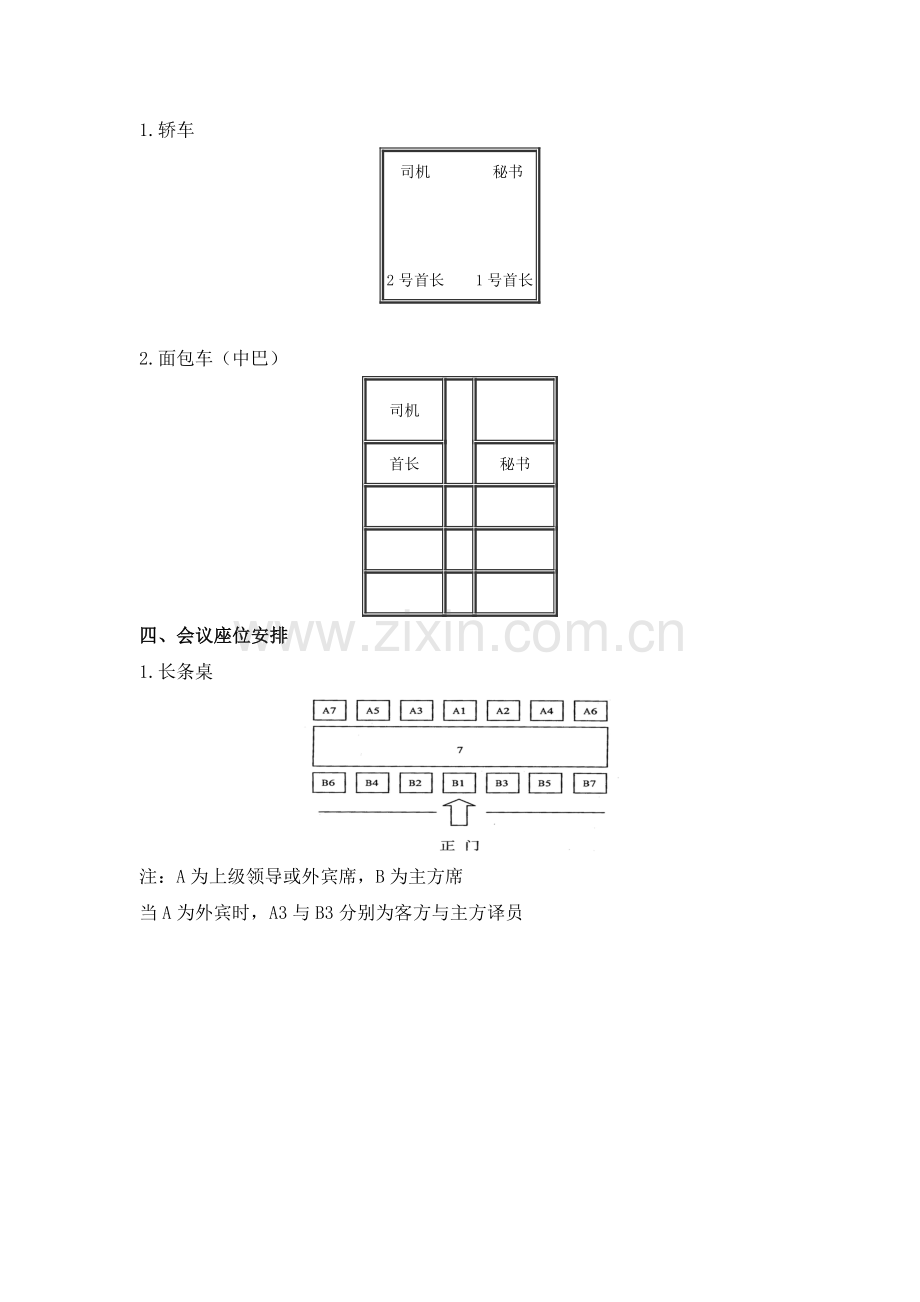 会议座次礼仪大全.doc_第3页