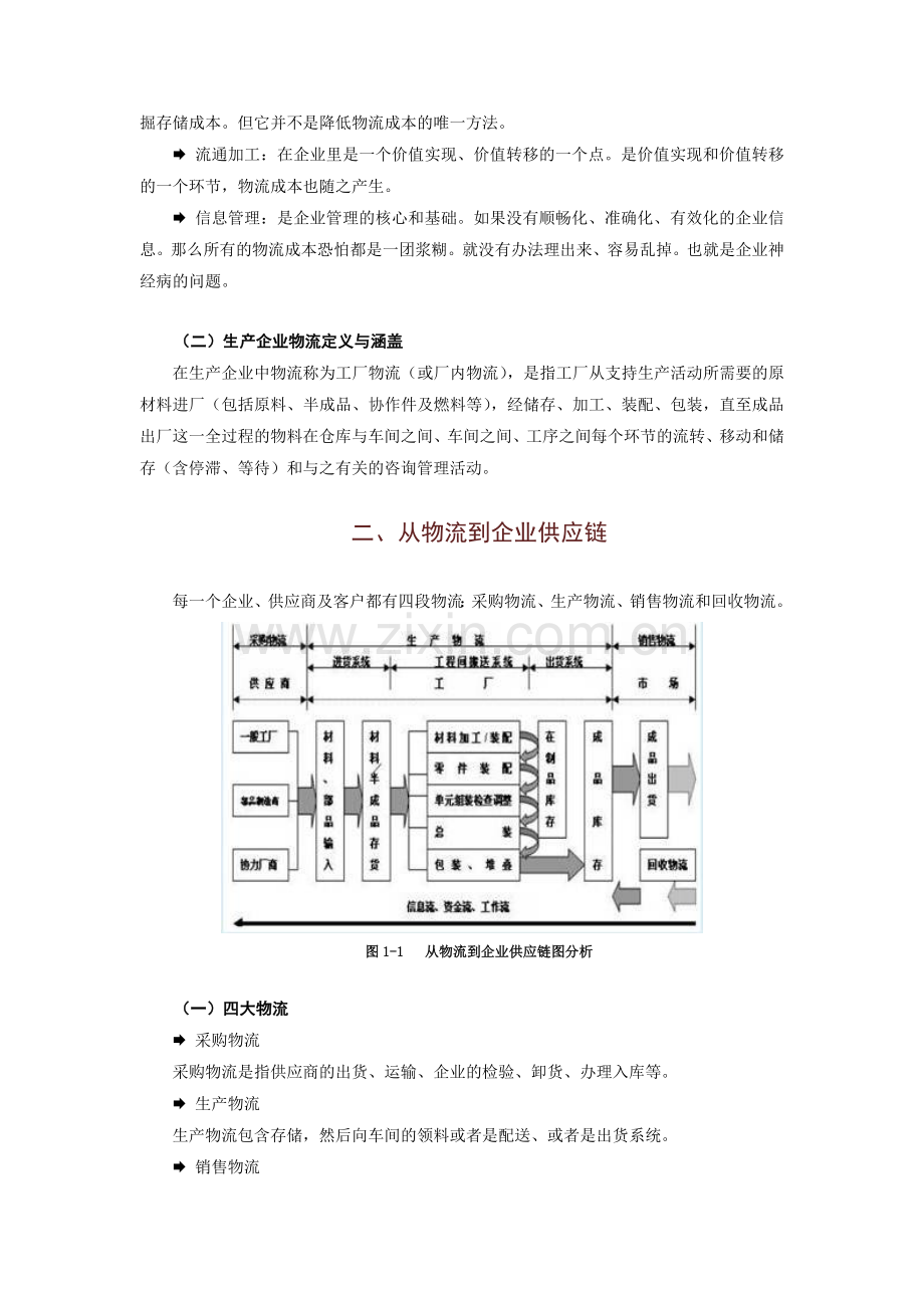 网络学院：如何有效降低物流成本.doc_第2页