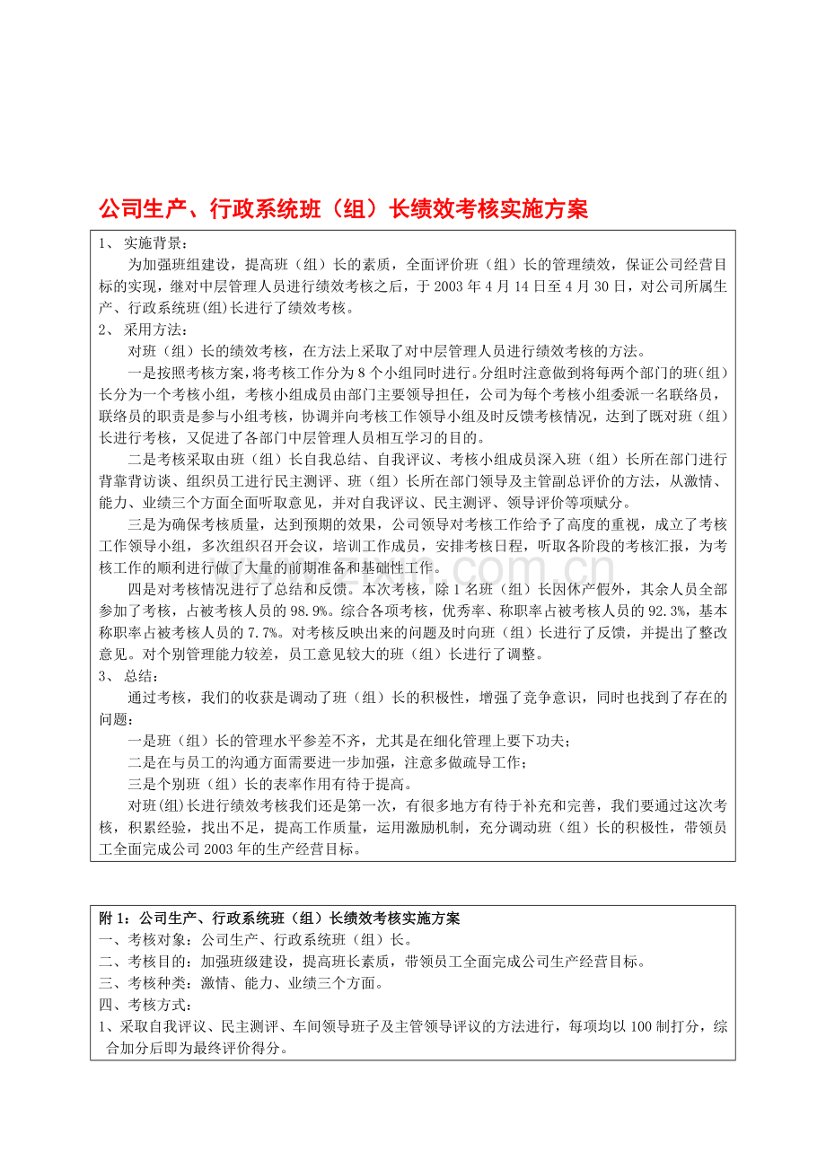 班组长绩效考核实施方案.doc_第1页