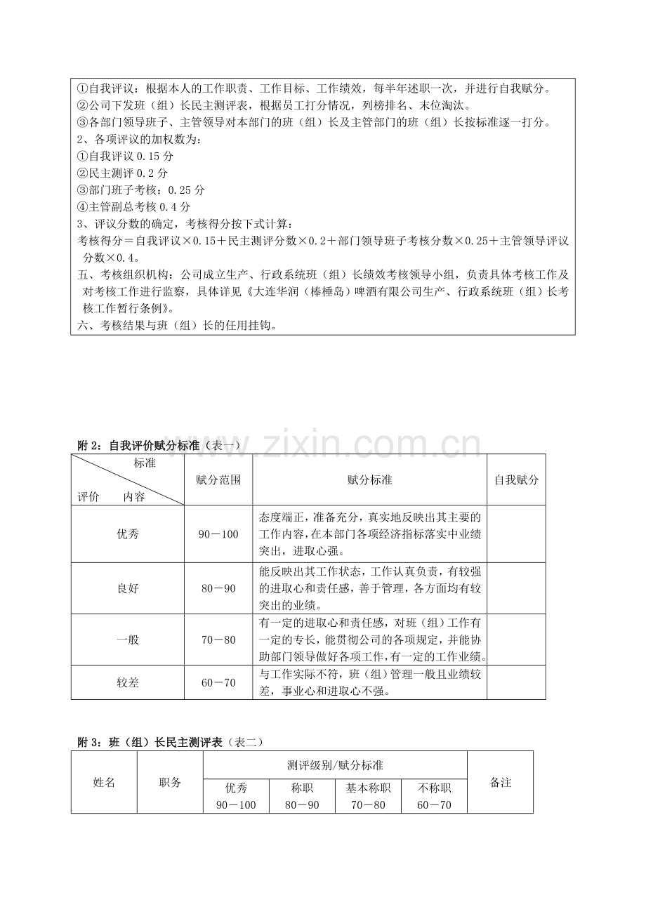 班组长绩效考核实施方案.doc_第2页