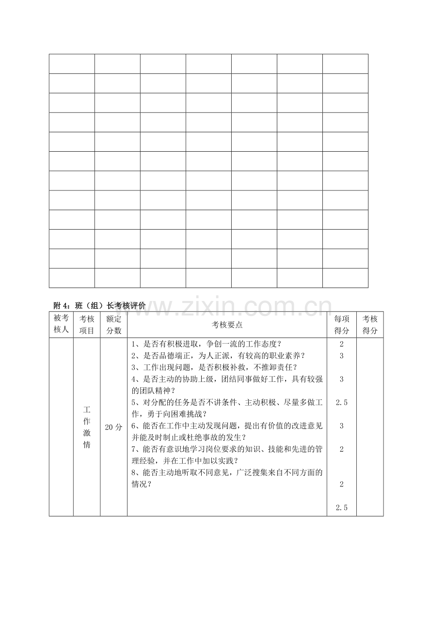 班组长绩效考核实施方案.doc_第3页