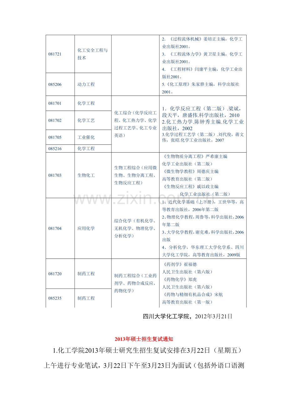 2012年四川大学化学工程学院硕士研究生复试工作安排及复试科目.doc_第2页