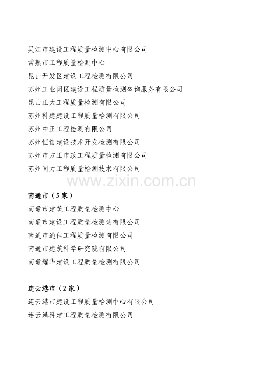 2011年度江苏省建设工程质量检测机构信用等级名单(工程材料等类).doc_第3页