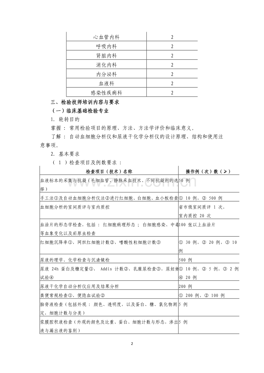 检验科新进人员培训计划及实施细则.doc_第2页