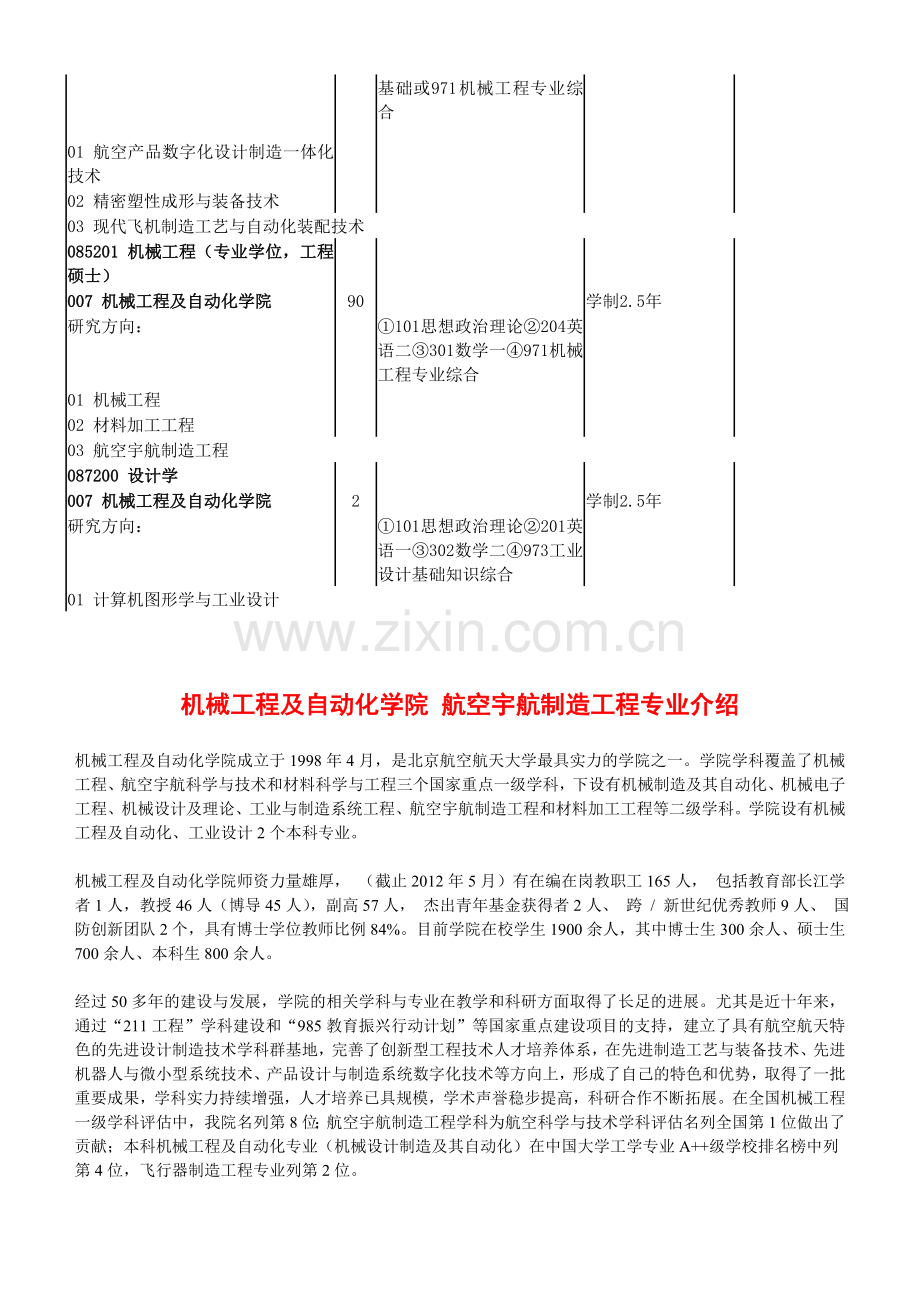 北京航空航天大学航空宇航制造工程考研-招生人数-参考书-报录比-复试分数线-考研真题-考研经验-招生简章.doc_第3页