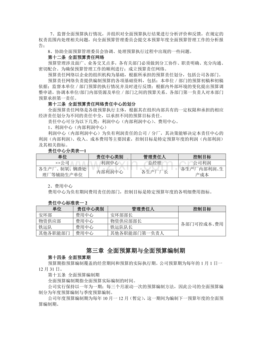 某企业全面预算管理制度.doc_第3页