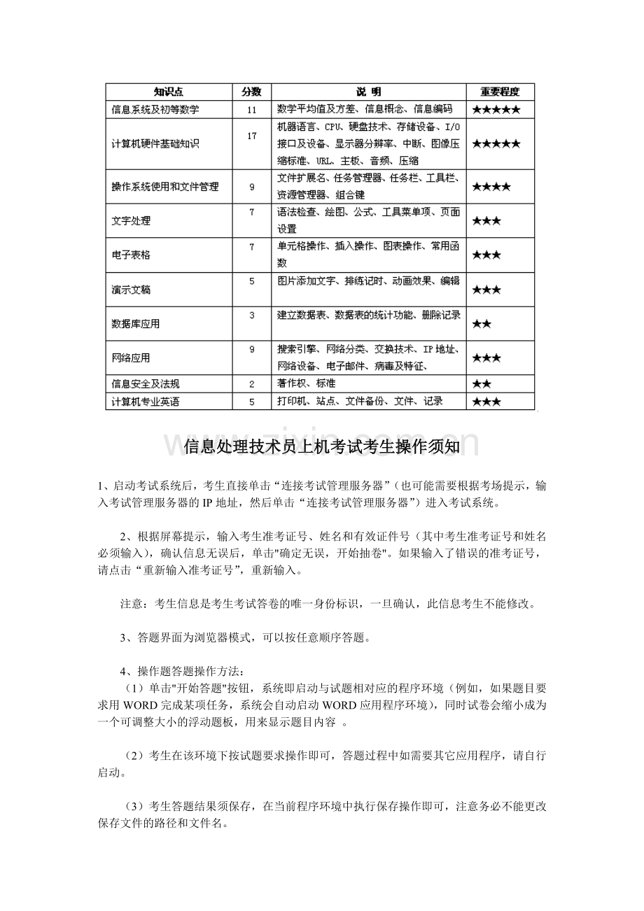 信息处理技术员考试分析及大纲.doc_第3页