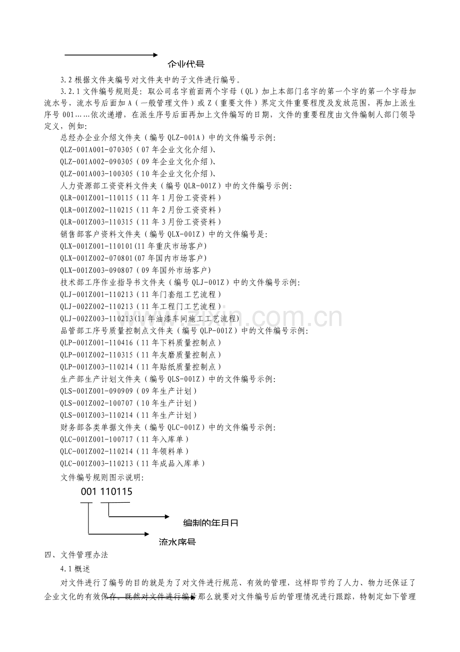 QLZ-001A003-1103022文件编号及文件管理办法.doc_第2页