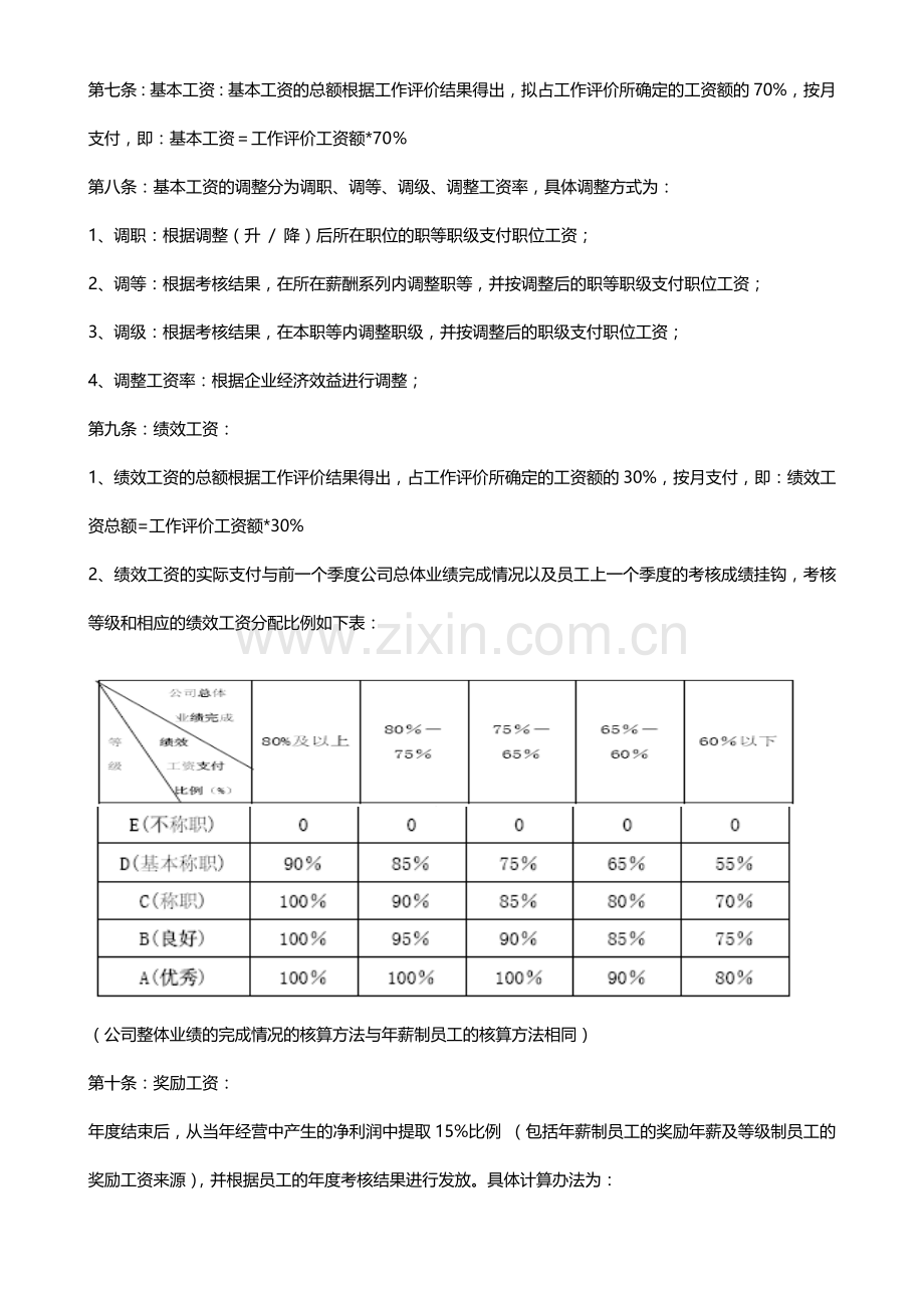 等级薪酬管理制度(配套表格).doc_第2页