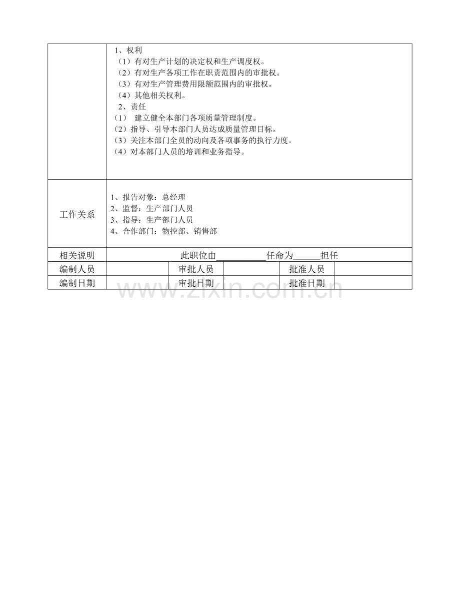 生产部经理职责说明书及任命书.doc_第2页