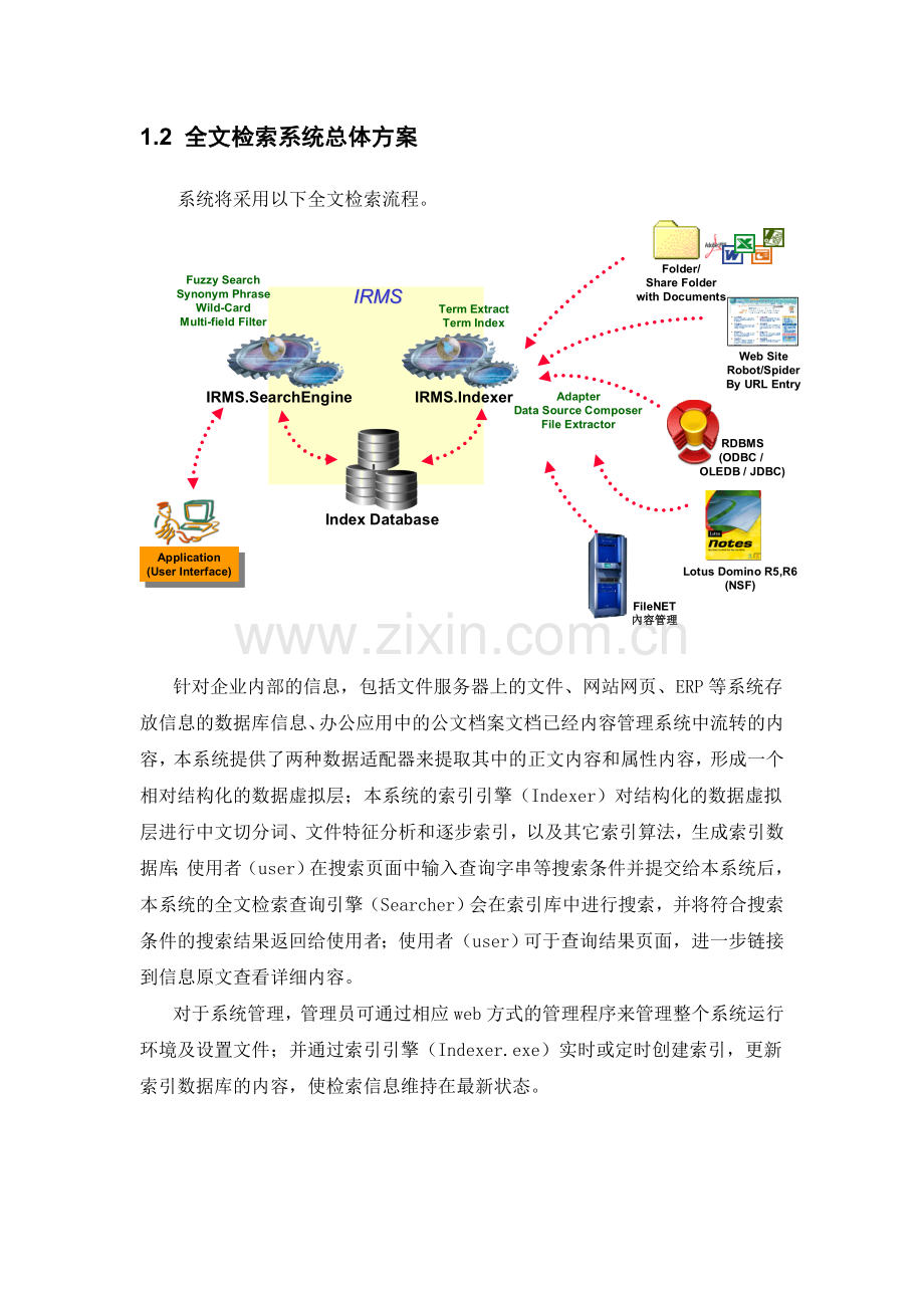 全文检索系统整体方案.doc_第2页