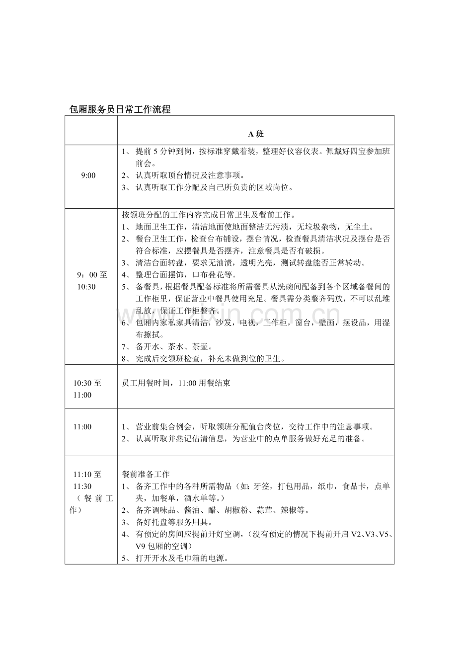 包厢服务员日常工作流程.doc_第1页