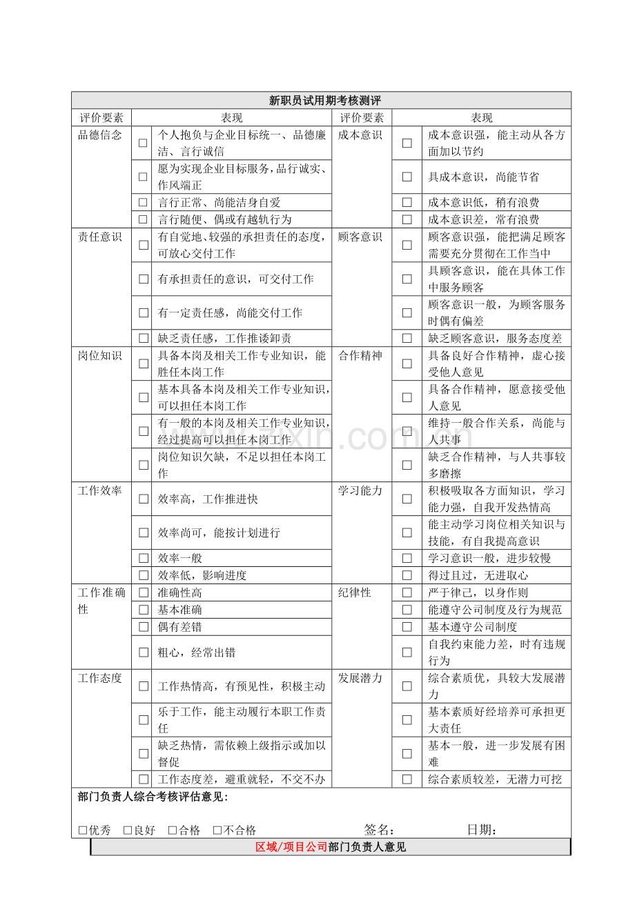 HF308职员转正考核审批表.doc_第3页