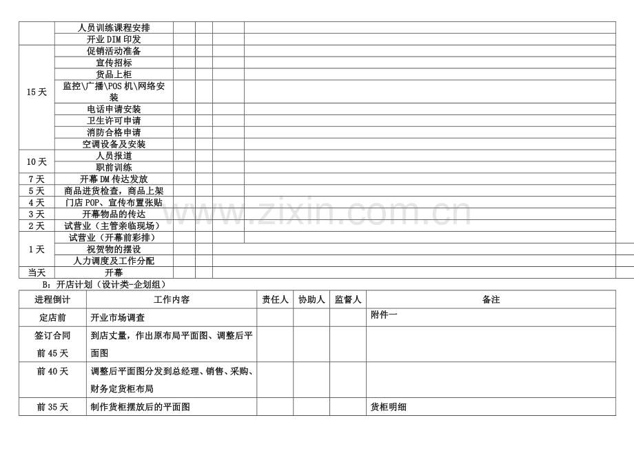 新店开业流程明细.doc_第3页