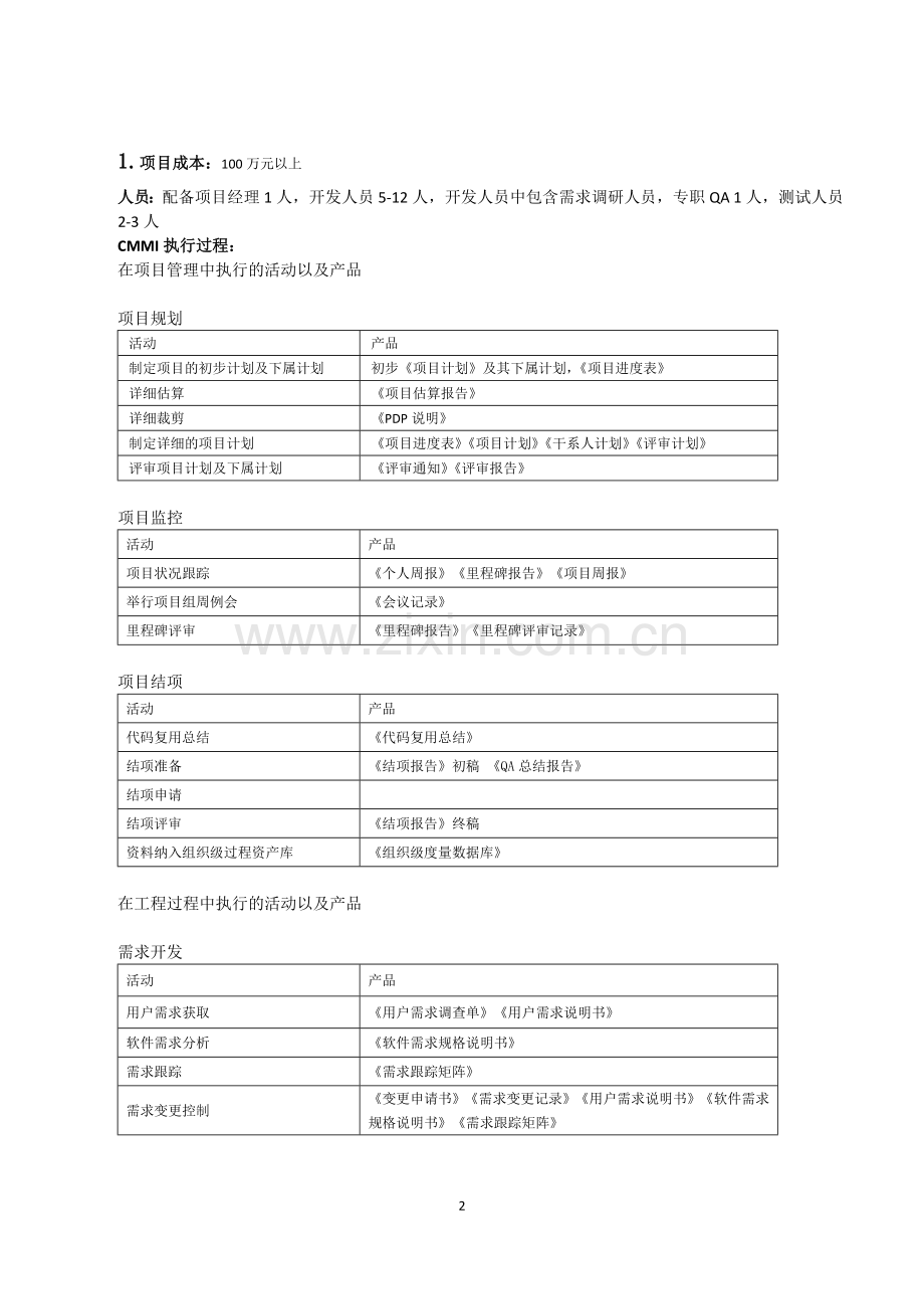 CMMI实施标准规范.doc_第2页