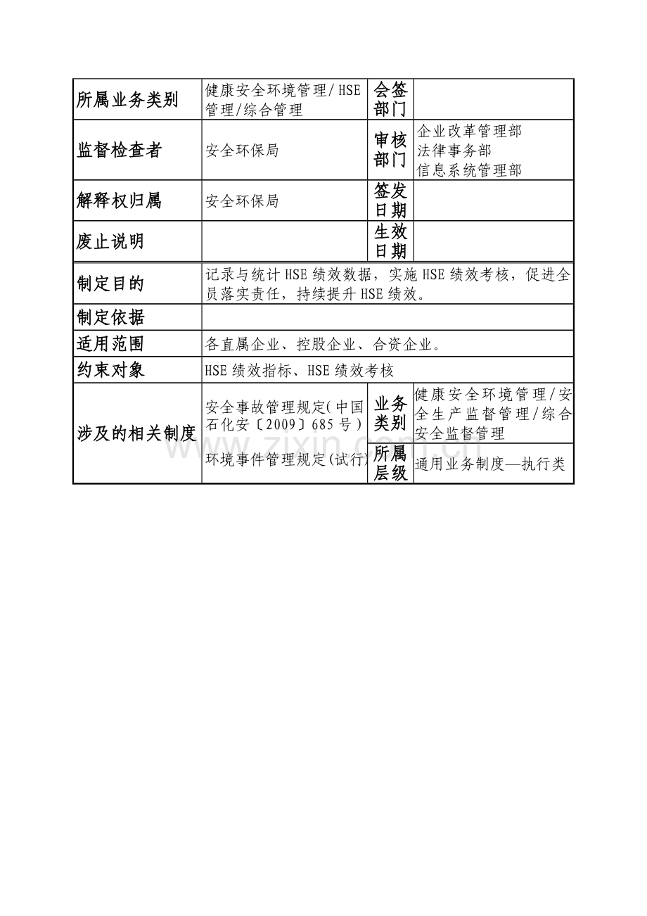 石油化工集团公司HSE绩效考核管理规定914.doc_第2页