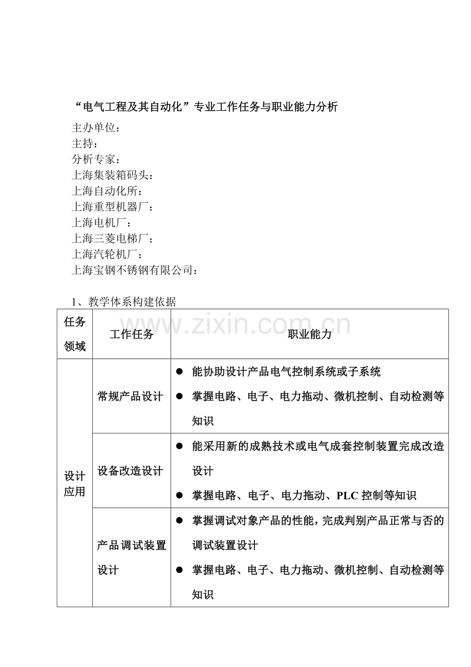 “电气工程及其自动化”专业工作任务与职业能力分析.doc_第1页