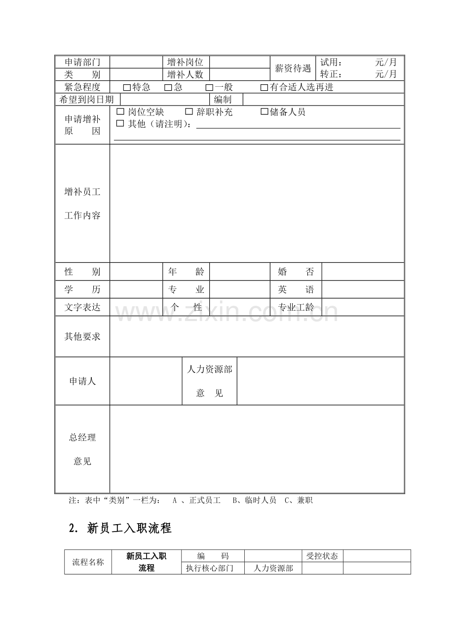 行政人力资源管理流程图.doc_第3页