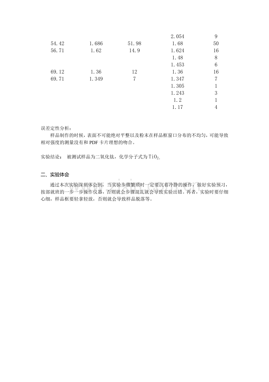 X射线物相定性分析实验.doc_第2页