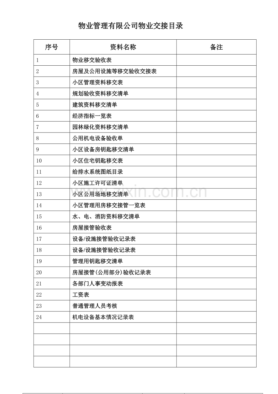 25张物业交接表格.doc_第1页