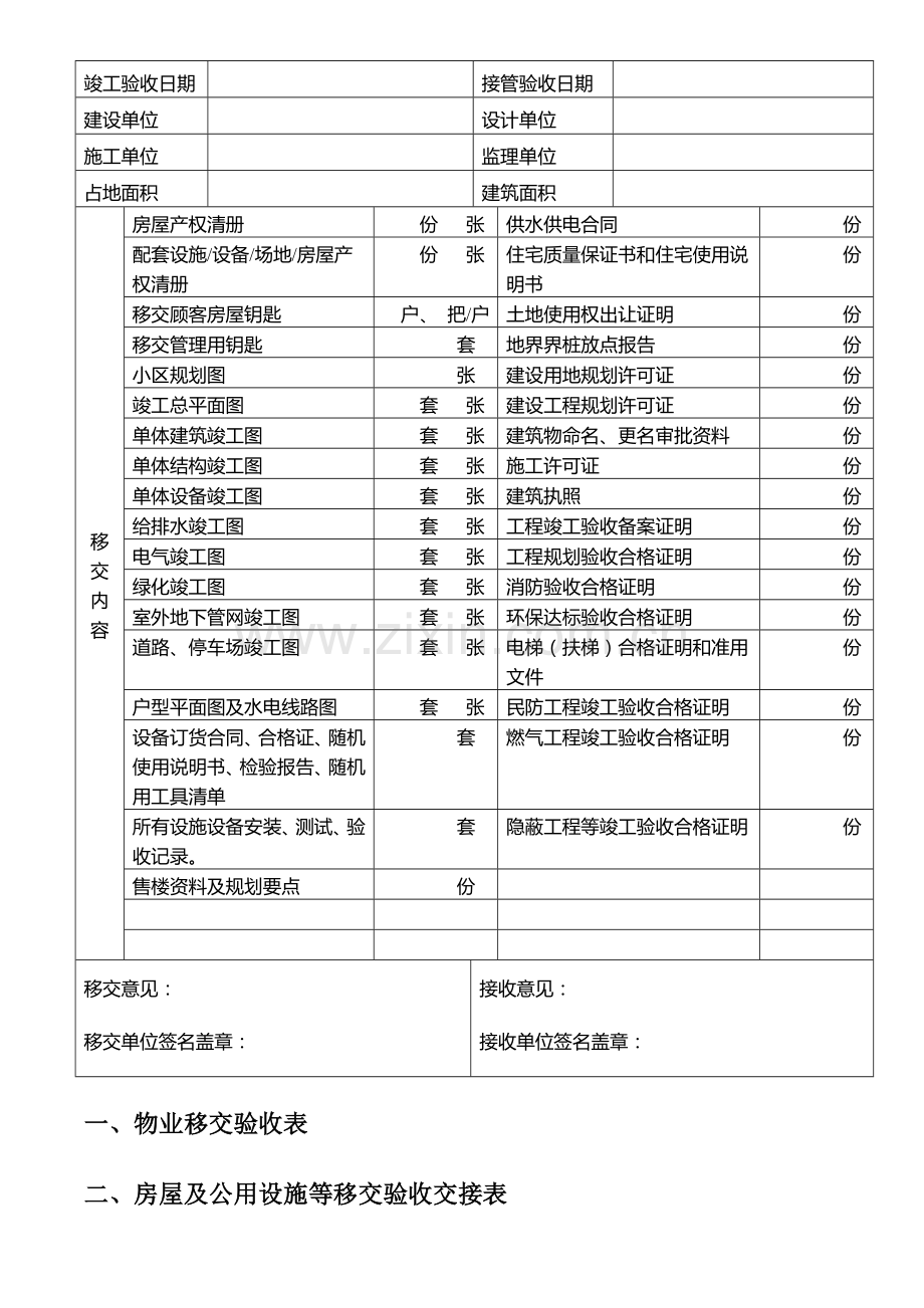 25张物业交接表格.doc_第2页