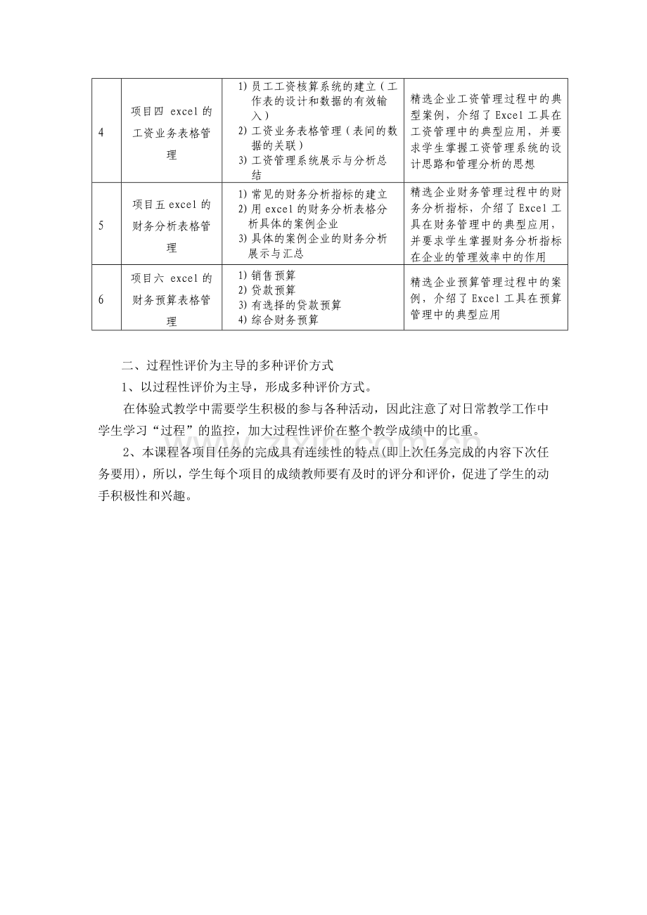 excel在财务管理中的应用的课改总结.doc_第2页