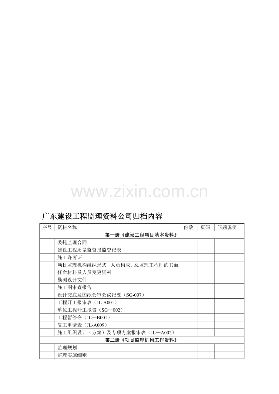 广东建设工程监理资料公司归档内容.doc_第1页