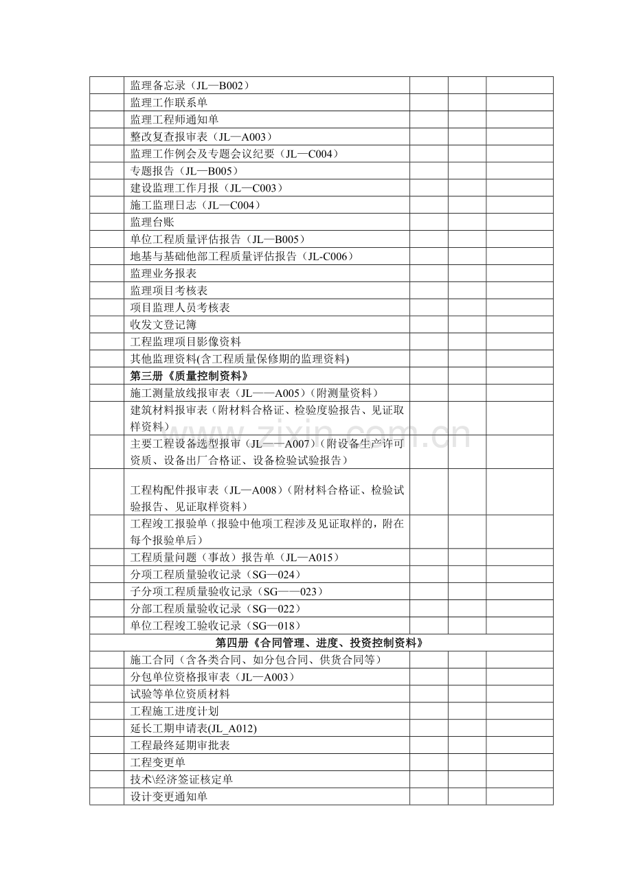 广东建设工程监理资料公司归档内容.doc_第2页