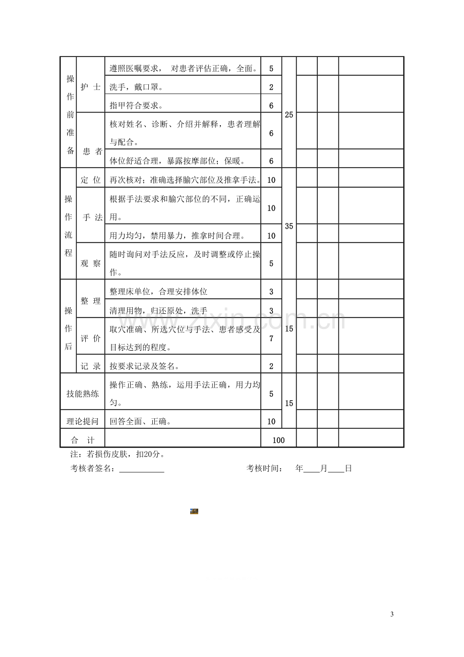 穴位按摩的操作流程及考核标准[1].doc_第3页