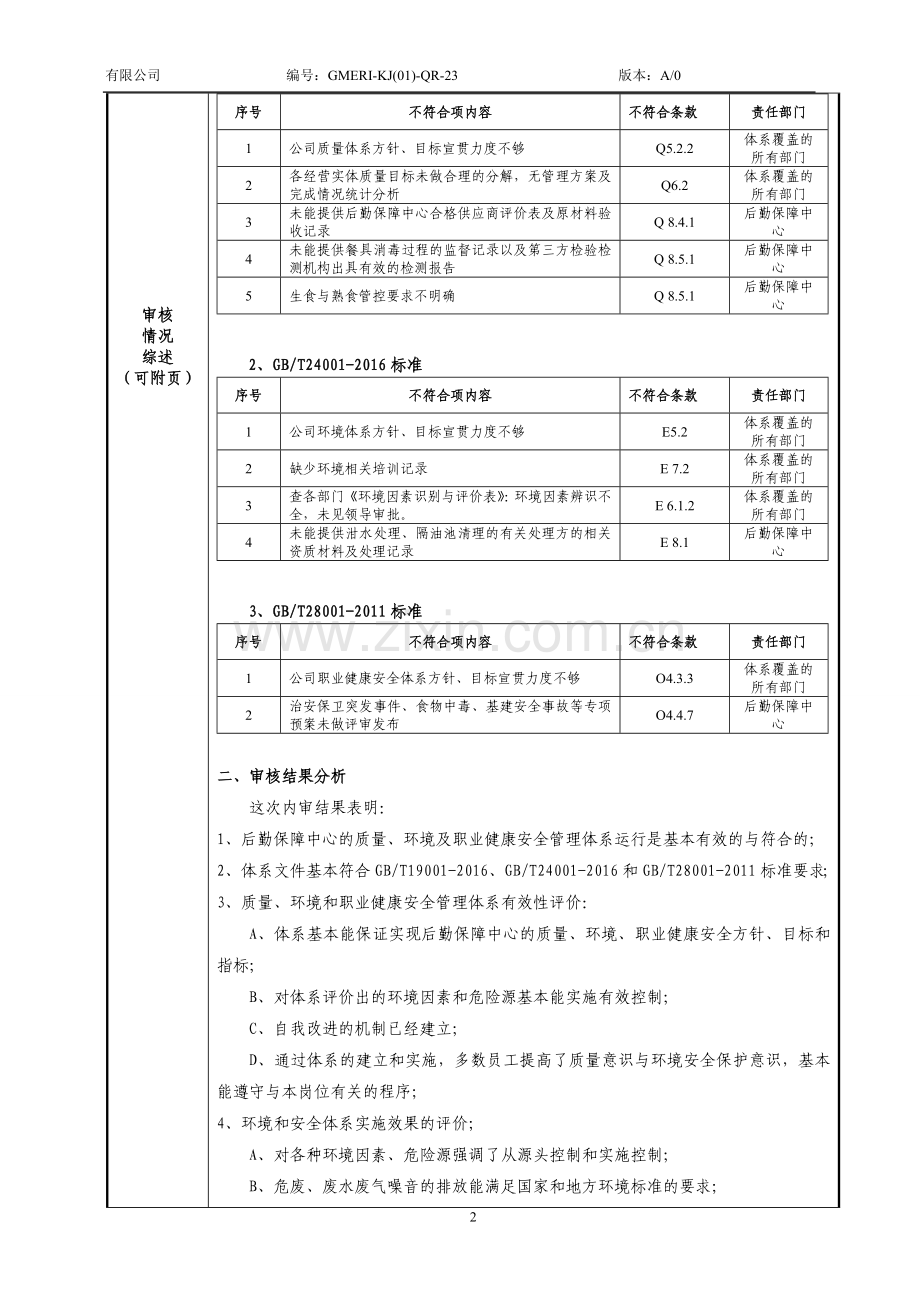 2017年度三体系内部审核报告.doc_第2页