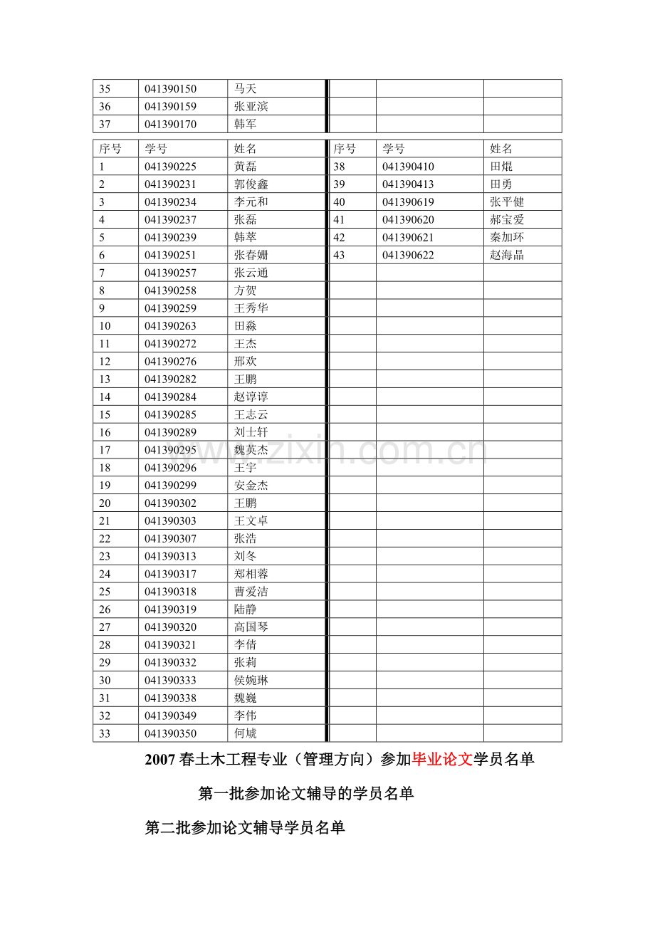 2007春土木工程专业各方向毕业设计安排.doc_第3页