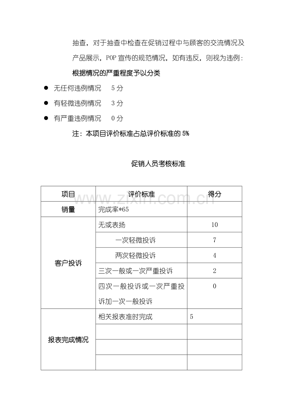 促销员绩效考核.doc_第3页