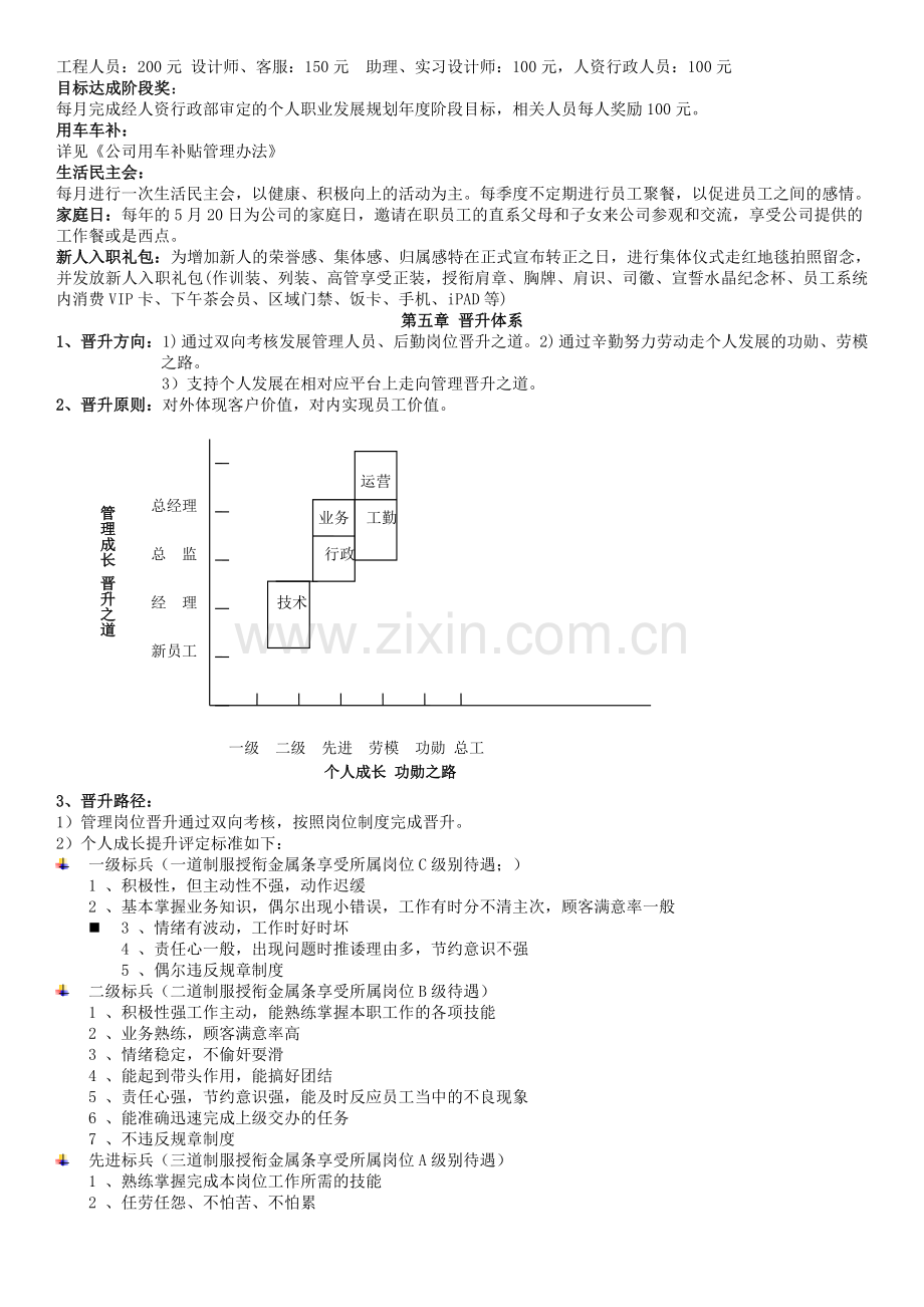 企业晋升福利制度.doc_第3页