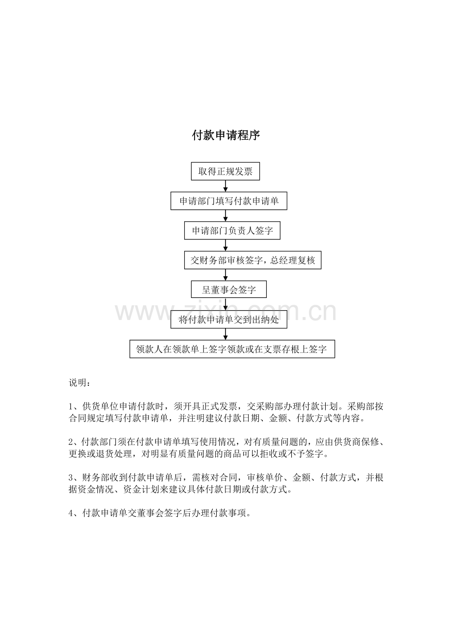 华美大酒店财务制度.doc_第3页