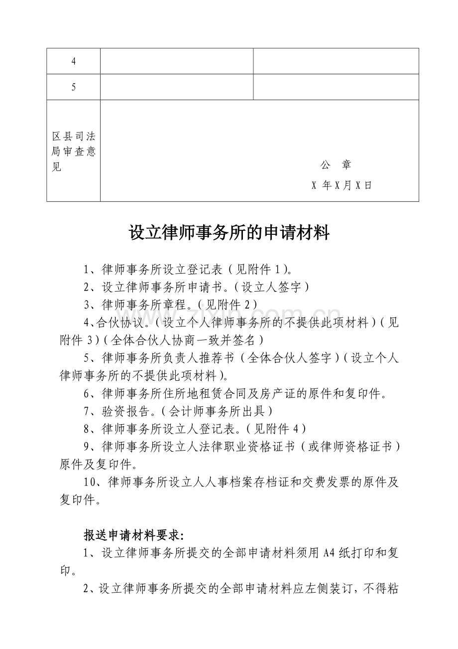 设立律师事务所的流程和全部申请材料-(1).doc_第3页