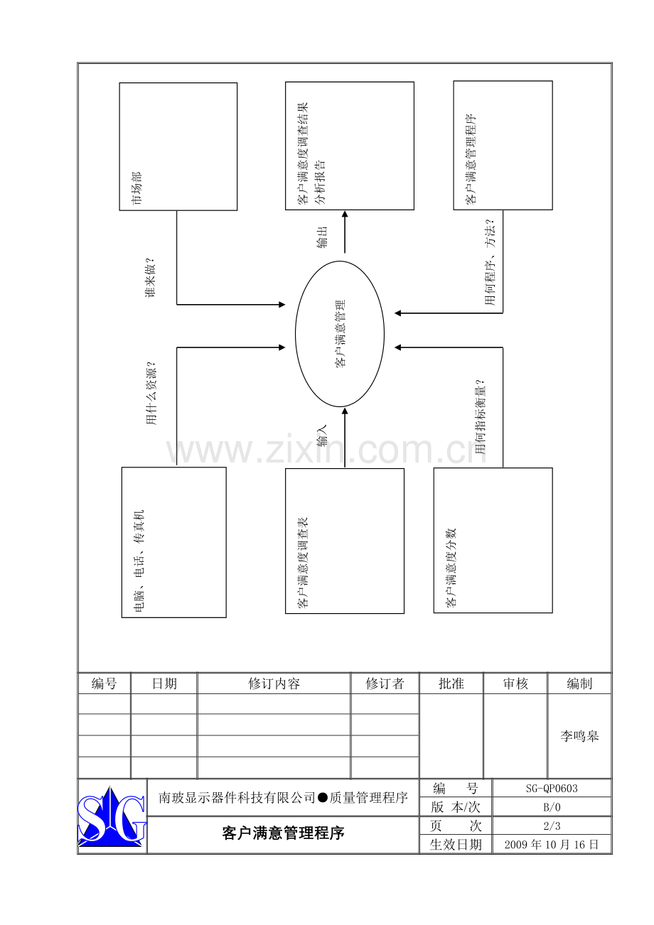 SG-QP0633客户满意管理程序.doc_第3页