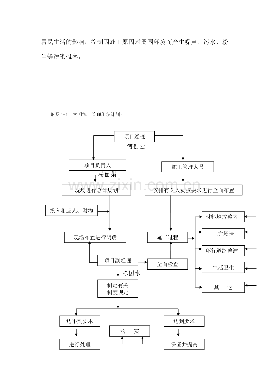 0702文明施工专项计划.doc_第3页