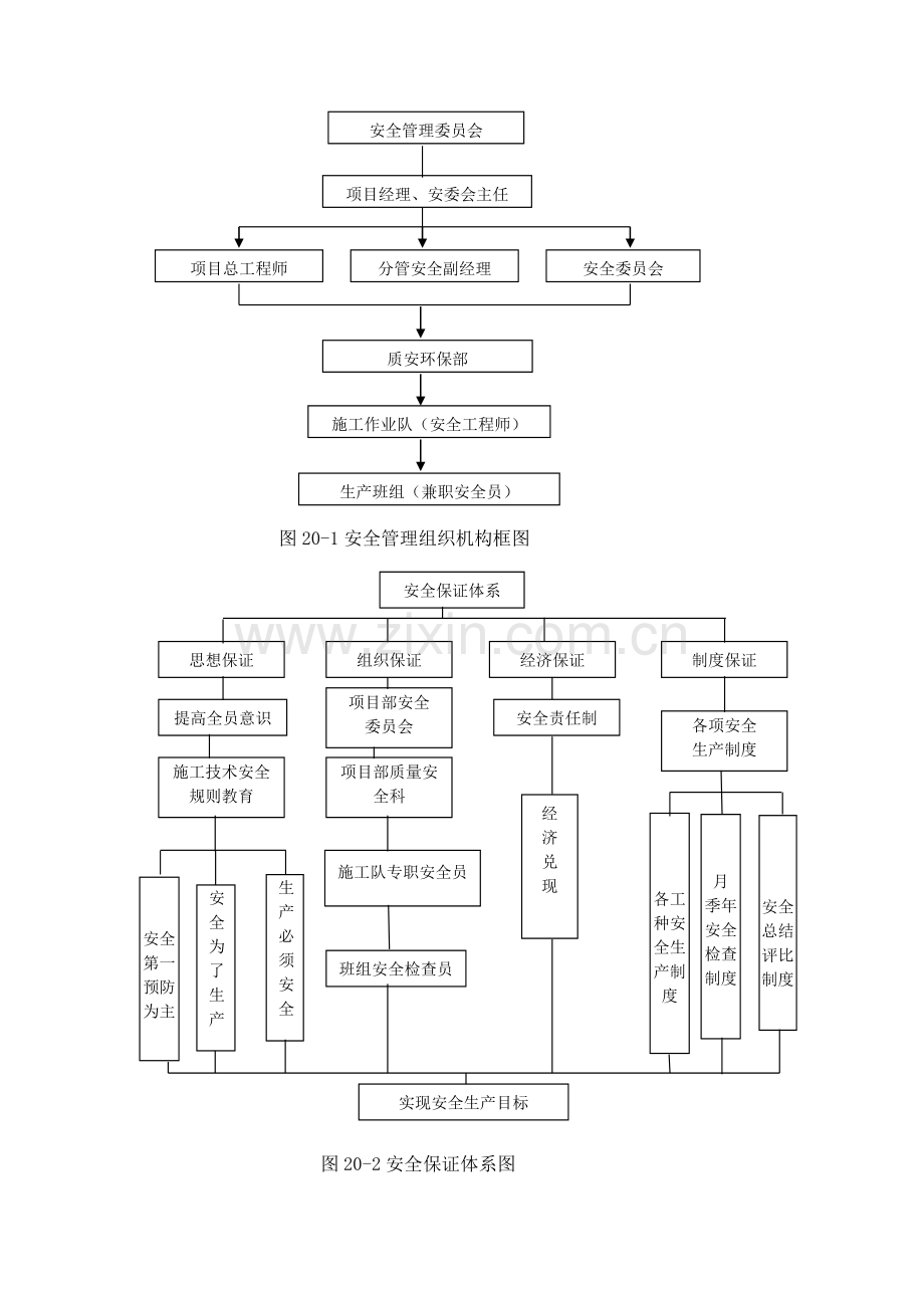 安全生产措施.doc_第2页