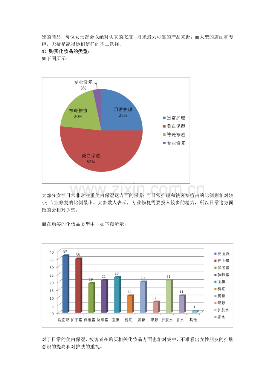 化妆品市场调查报告.doc_第2页